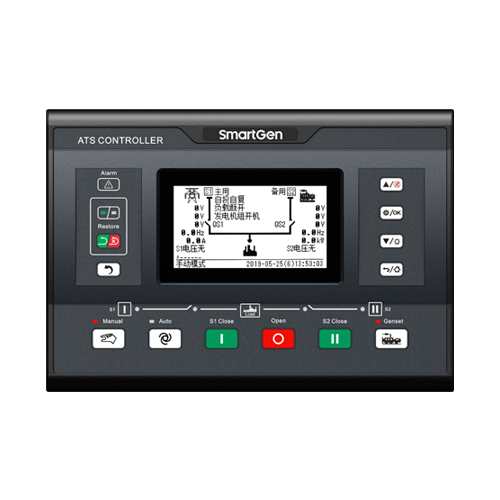 ATS controller