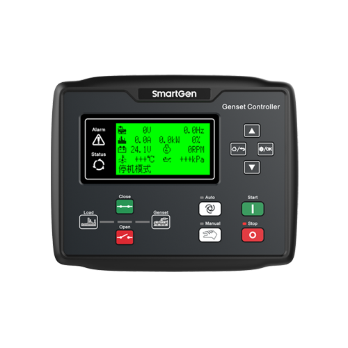automatic control