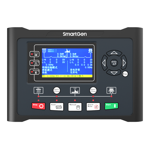 automatic control